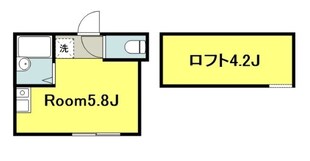 エスポワール日吉の物件間取画像